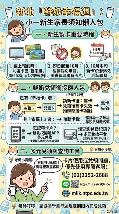 家長須知圖表