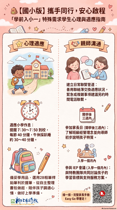 家長日-國小版