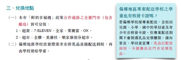 兌換地點