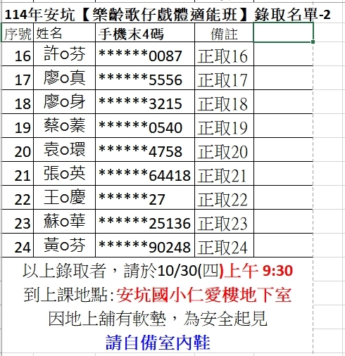 【樂齡歌仔戲體適能課程】-錄取名單2圖片