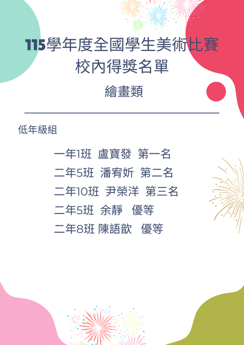 繪畫類得獎名單
