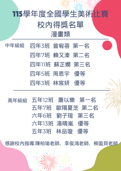 漫畫類得獎名單