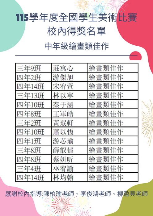 繪畫類佳作