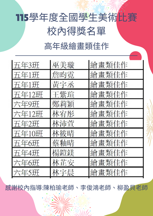 高年級繪畫類佳作
