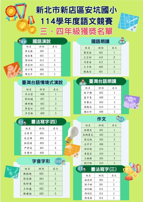 公告本校114學年度校內語文競賽獲獎名單圖片