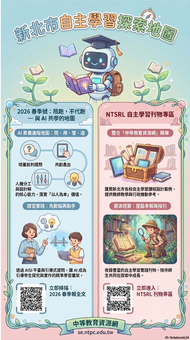 本局出版「新北市自主學習季報－陪跑，不代跑 ̶ 與 A I 共學的地圖（2026春季報）」及新北市促進自主學習課堂實踐刊物專區