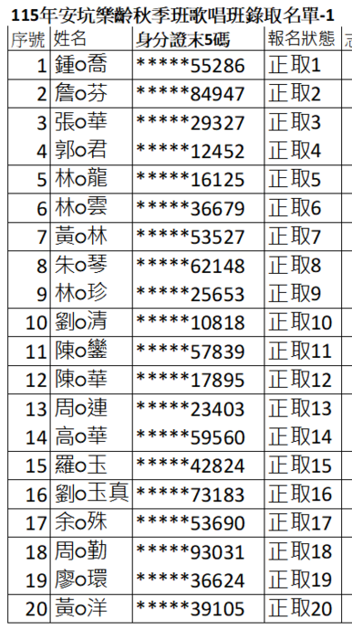 W4-1-歌唱班1