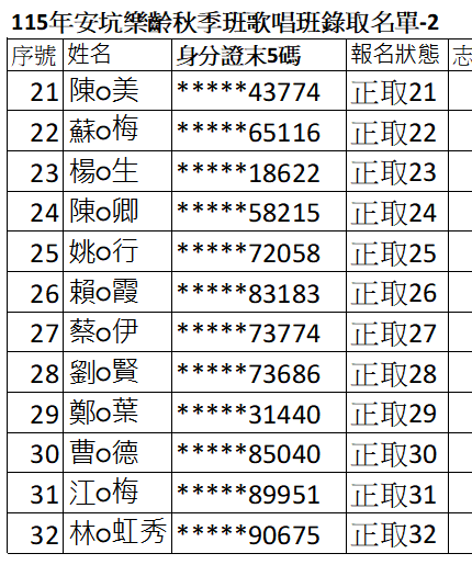 W4-1-歌唱班2