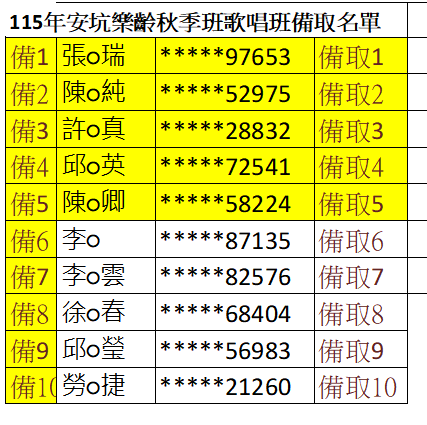 W4-1-歌唱班3備取
