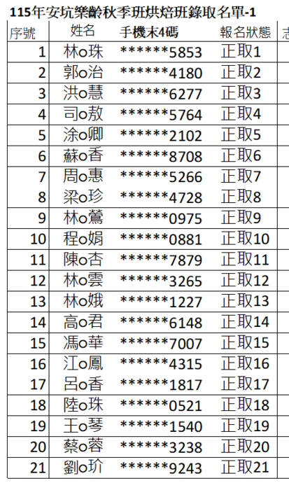 W4-3-烘焙班1