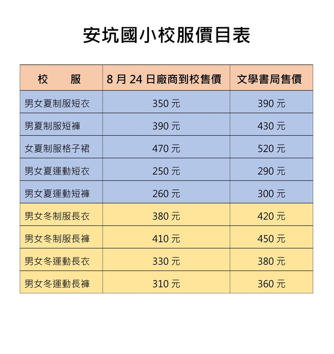 安坑國小校服販售公告圖片