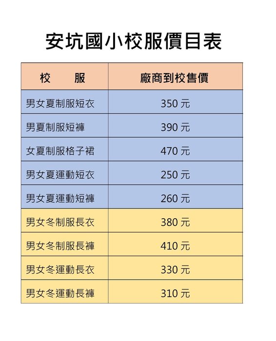 廠商到校販售校服價目表