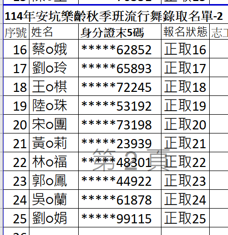 流行舞2圖片