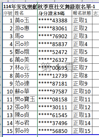 社交舞1圖片