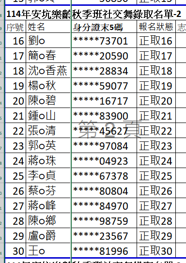 社交舞2圖片