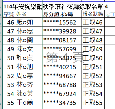社交舞4圖片