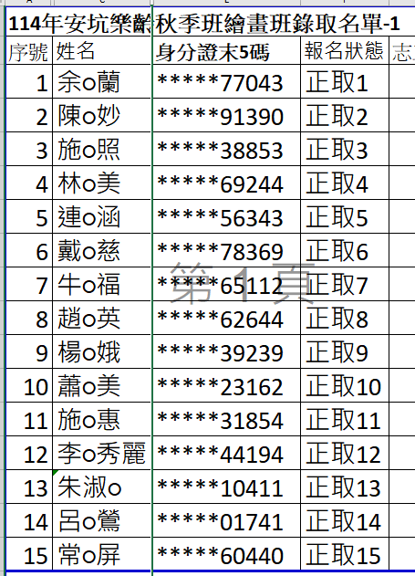繪畫班1圖片