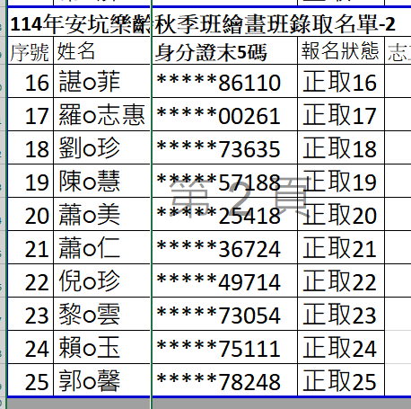 繪畫班2圖片