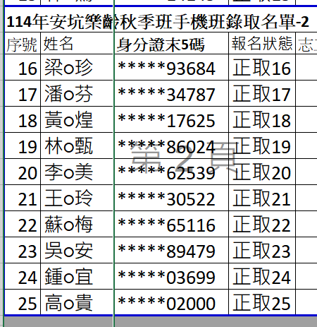 手機班2圖片