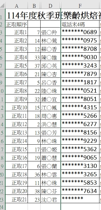 烘焙社團正取圖片