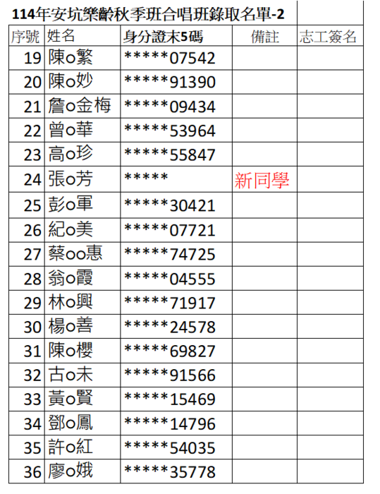 合唱社團2圖片