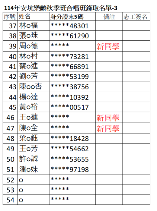 合唱社團3圖片