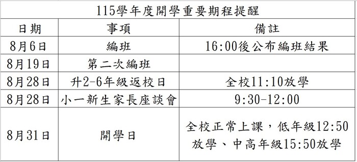 115學年度開學重要期程提醒