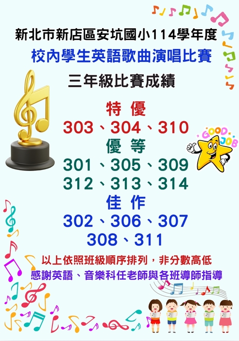 三年級獲獎海報