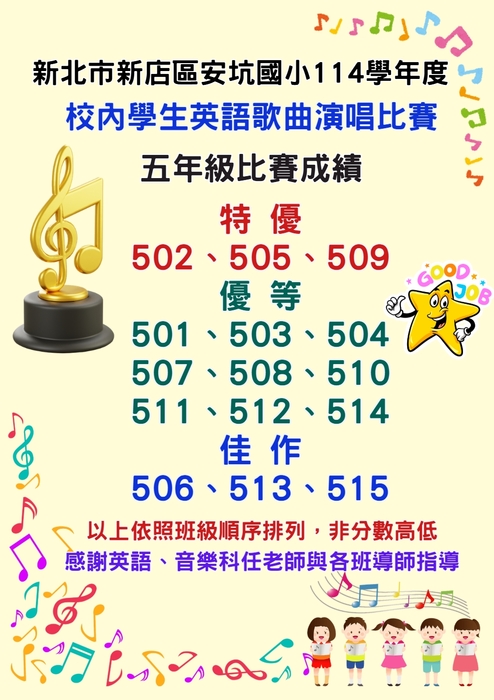 五年級獲獎海報