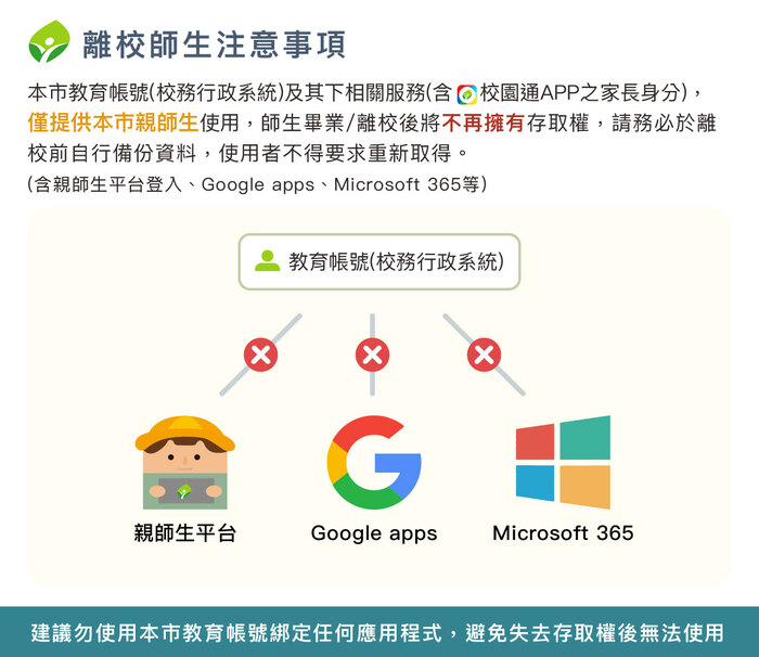 0852252_教育帳號注意事項（離校師生）