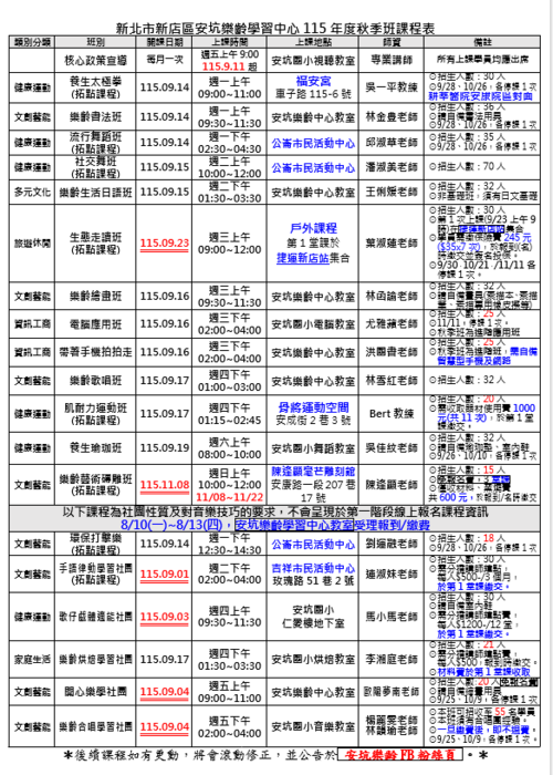 115年度秋季班報名簡章2