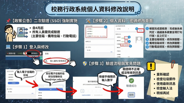 校務行政系統密碼宣導海報