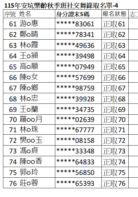 W2-1-社交舞4