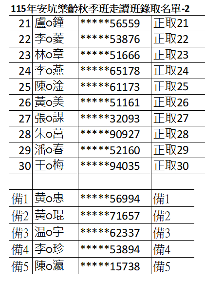W3-1-走讀班2