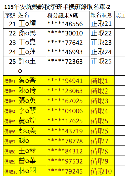 W3-4-手機班2