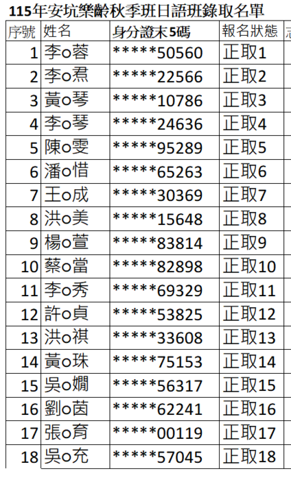 W2-2-日語班1