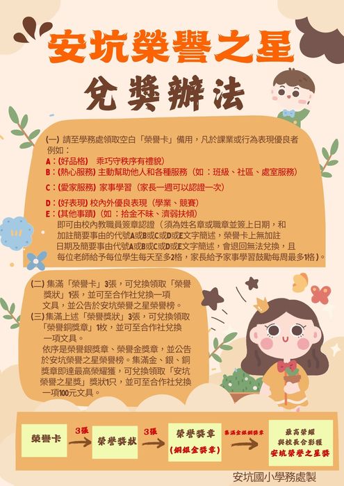 公告:新北市新店區安坑國小榮譽制度辦法圖片