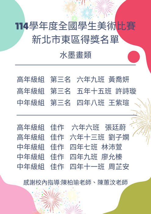 114學年度全國學生美展新北市東區獲獎名單圖片