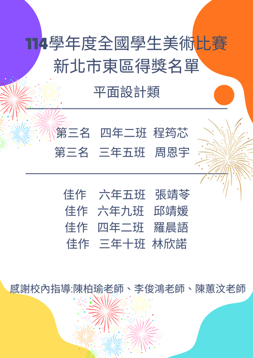 114學年度全國學生美展新北市東區獲獎名單圖片